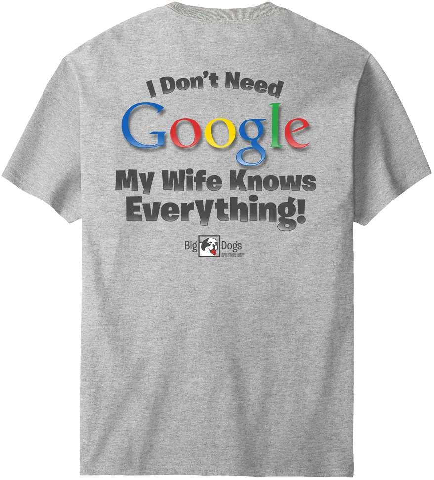 I Do Not Need Google T-Shirt